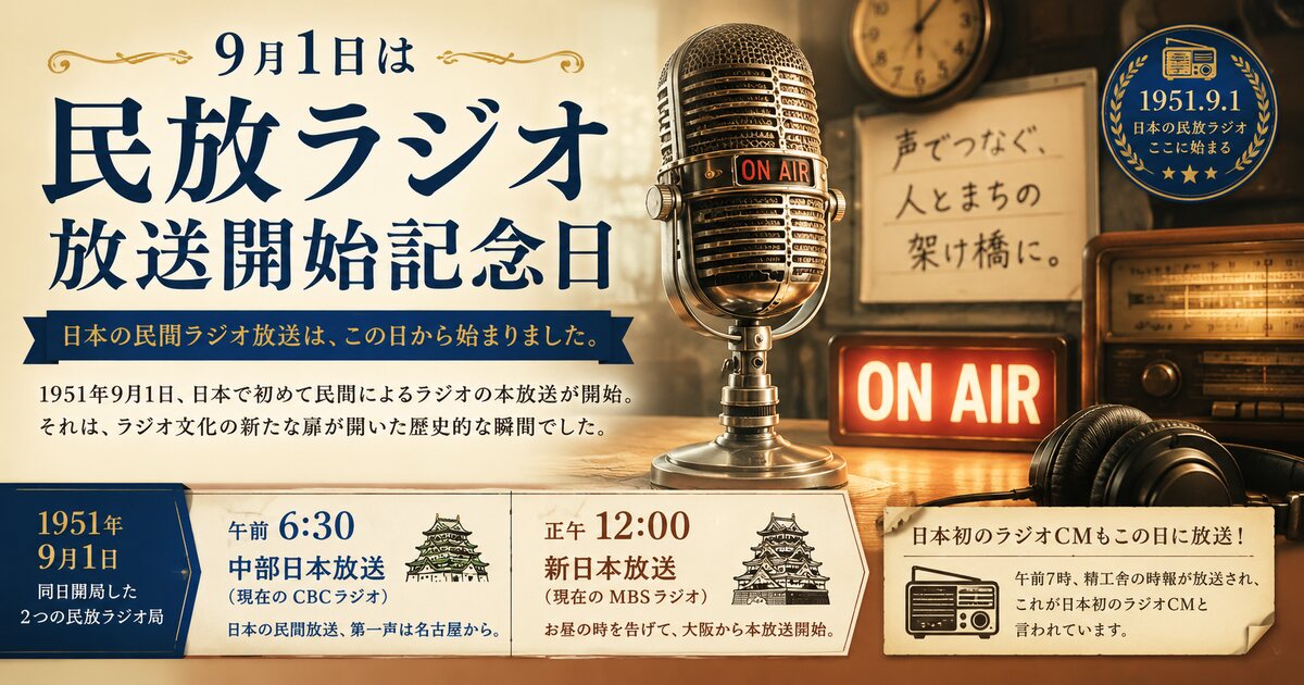 民放ラジオの日のイメージ画像