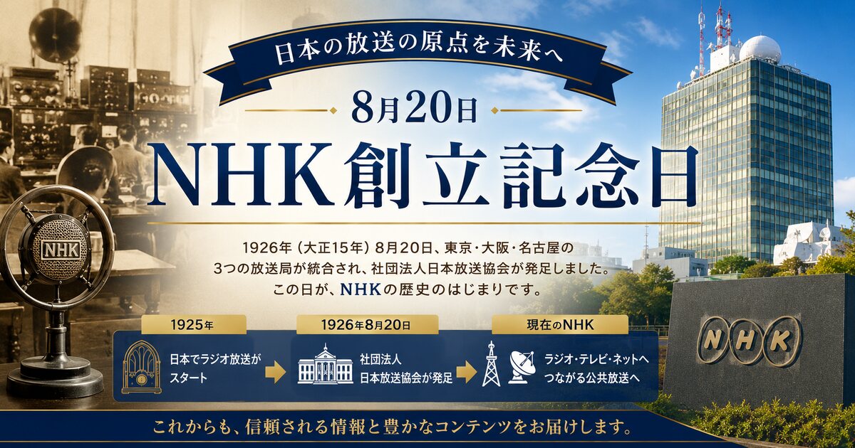 NHK創立記念日のイメージ画像
