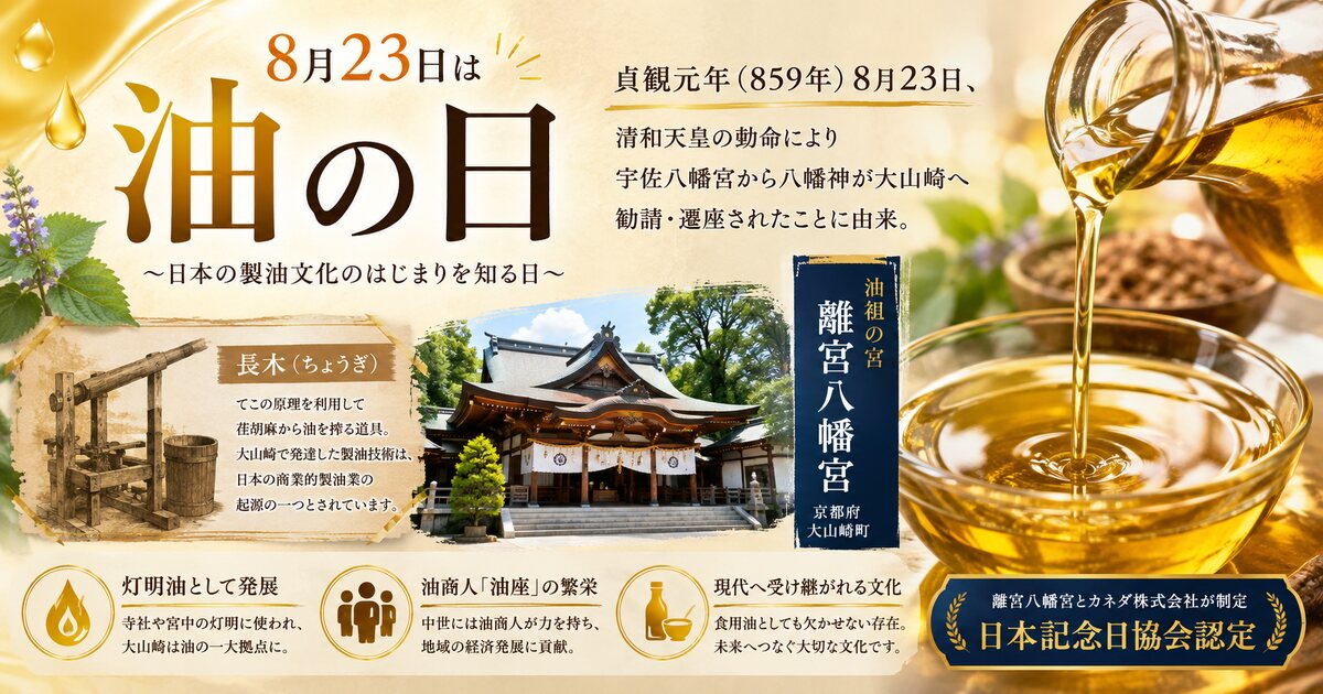 油の日のイメージ画像