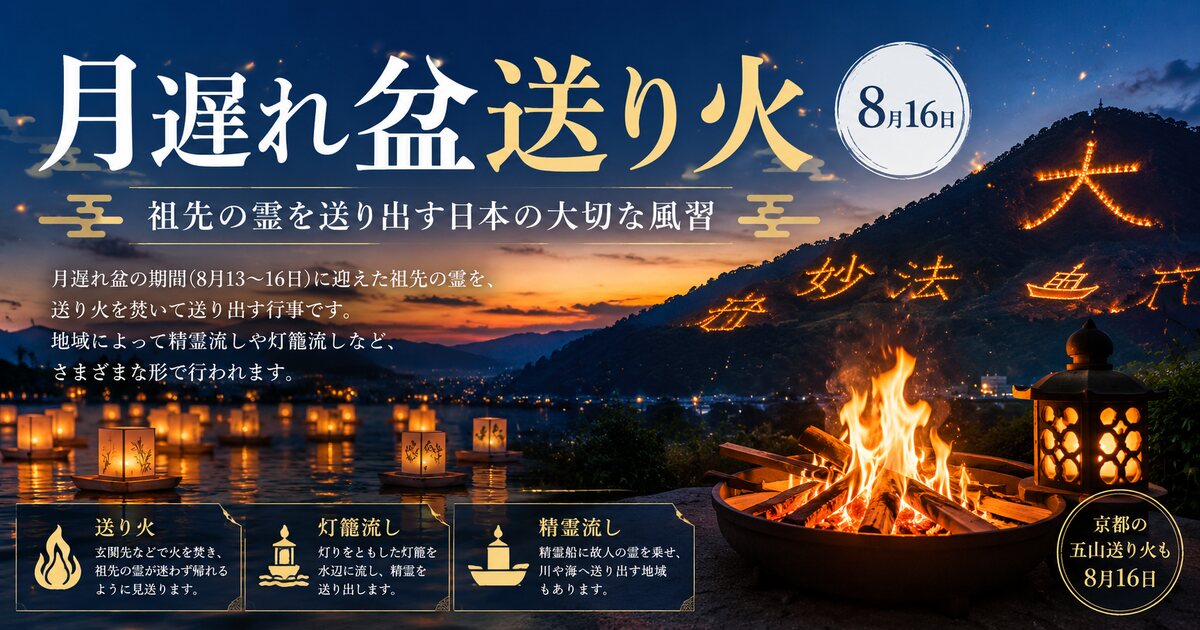 月遅れ盆送り火のイメージ画像