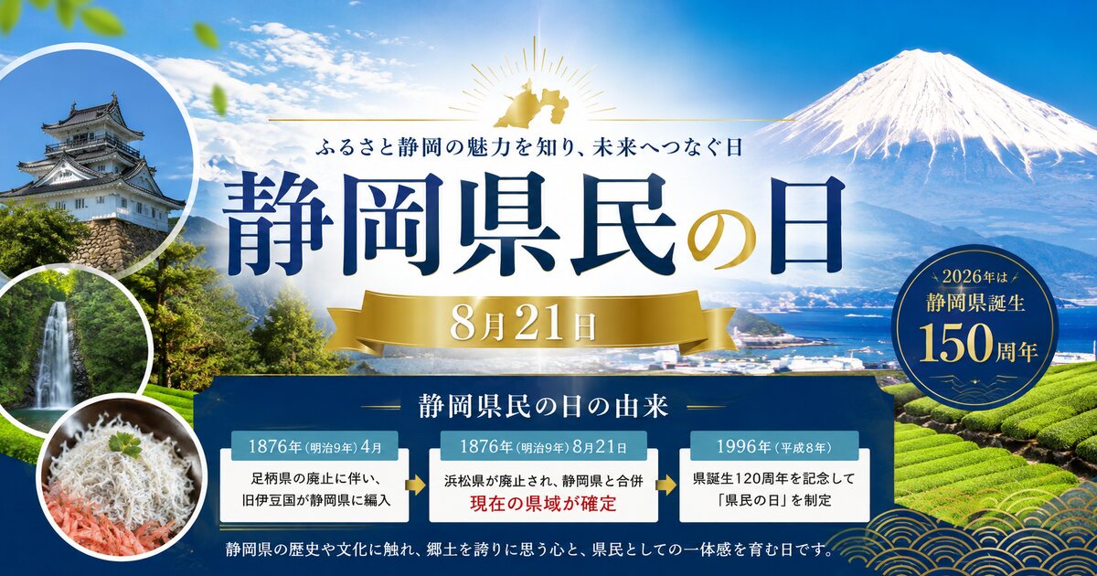 静岡県民の日のイメージ画像