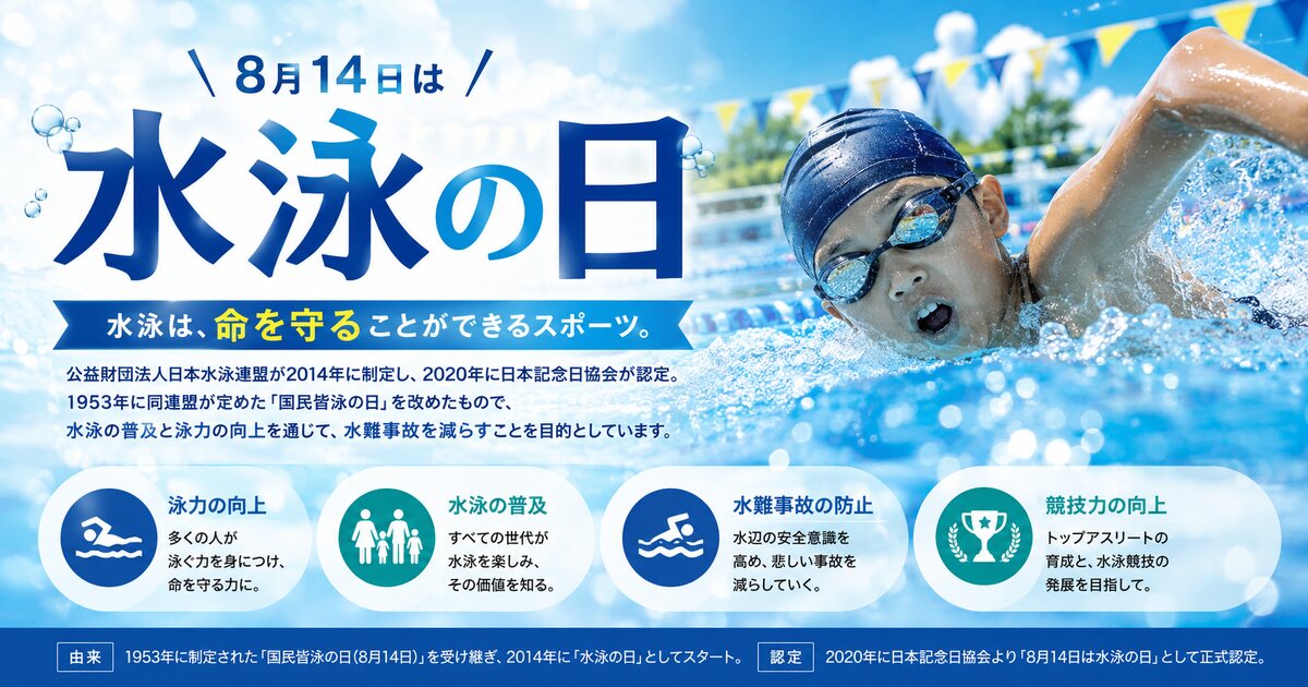 水泳の日のイメージ画像
